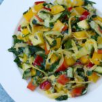 Delicious Flexitarian Recipes: Balanced Plates, Happy Tastebuds